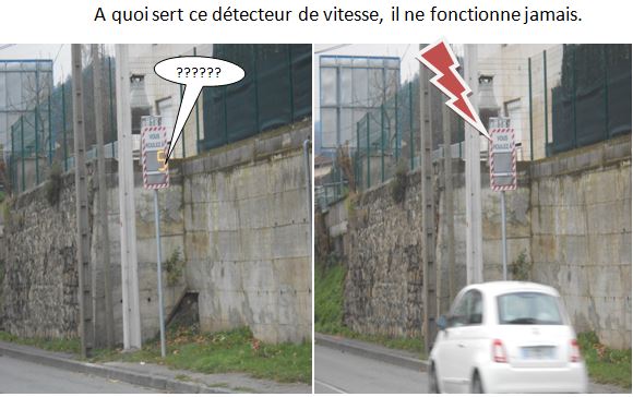 Detecteur de vitesse