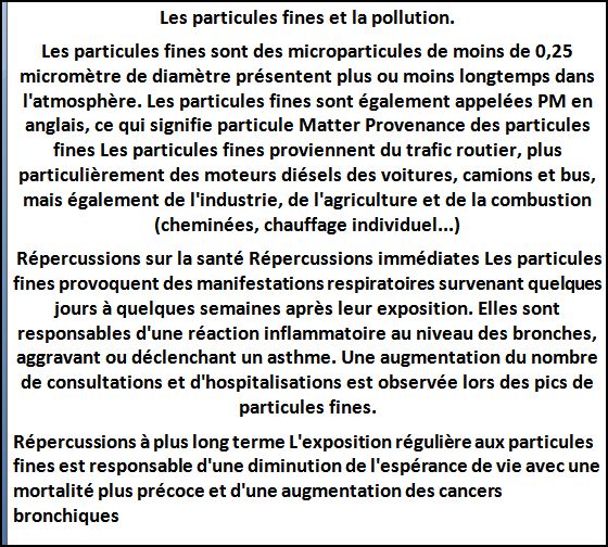 Les particules fines